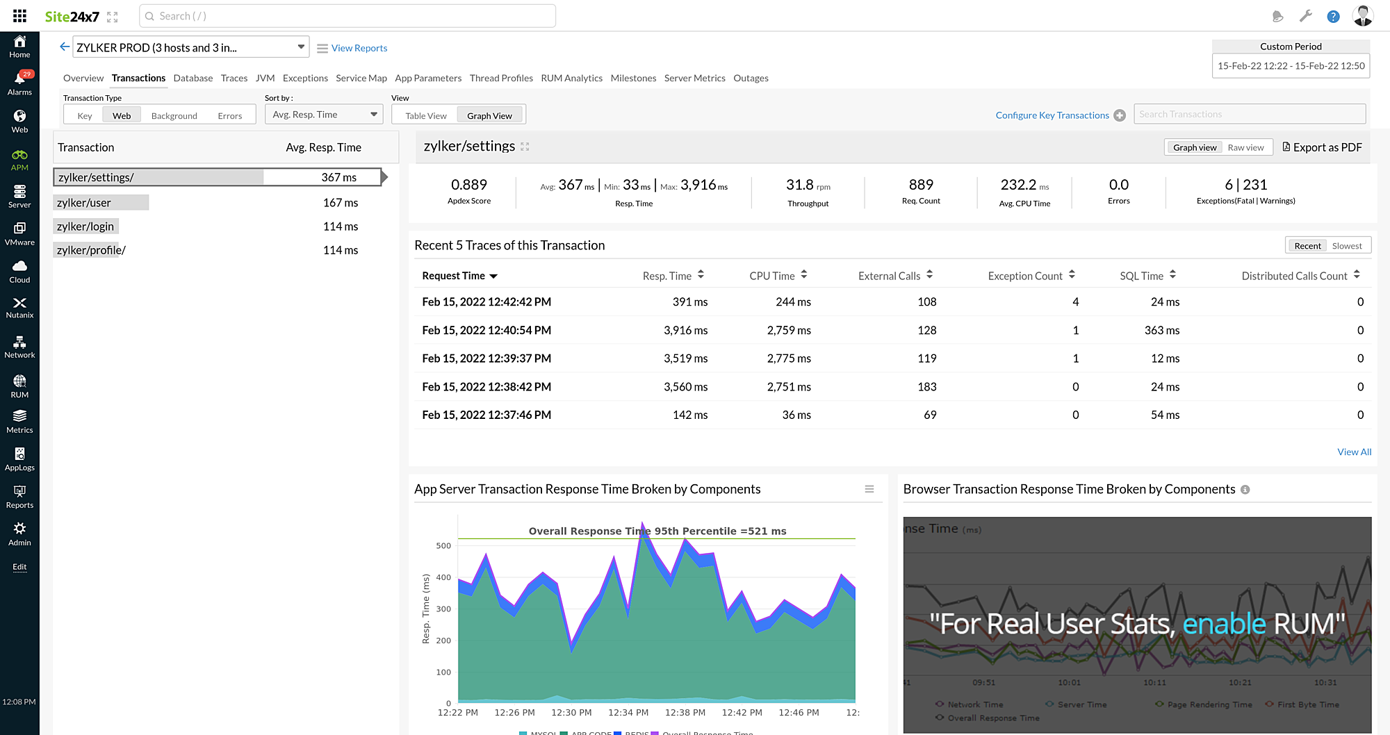 Performance of individual transaction