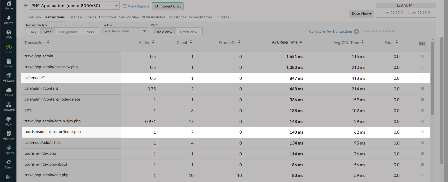 Transactions tab