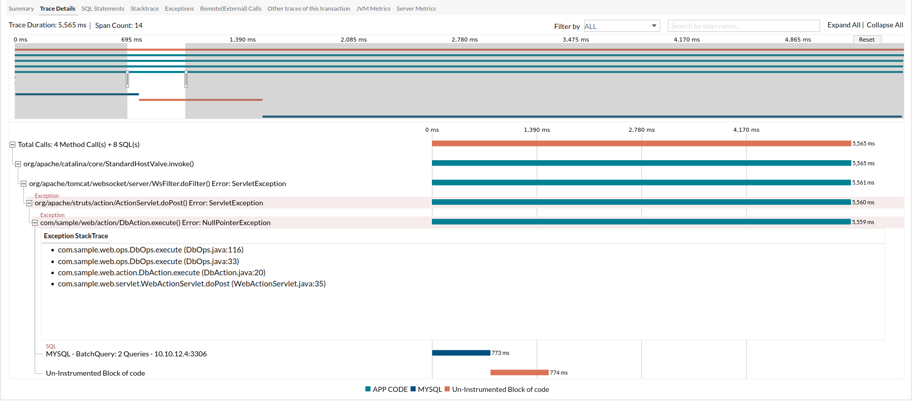 APM Trace Details tab