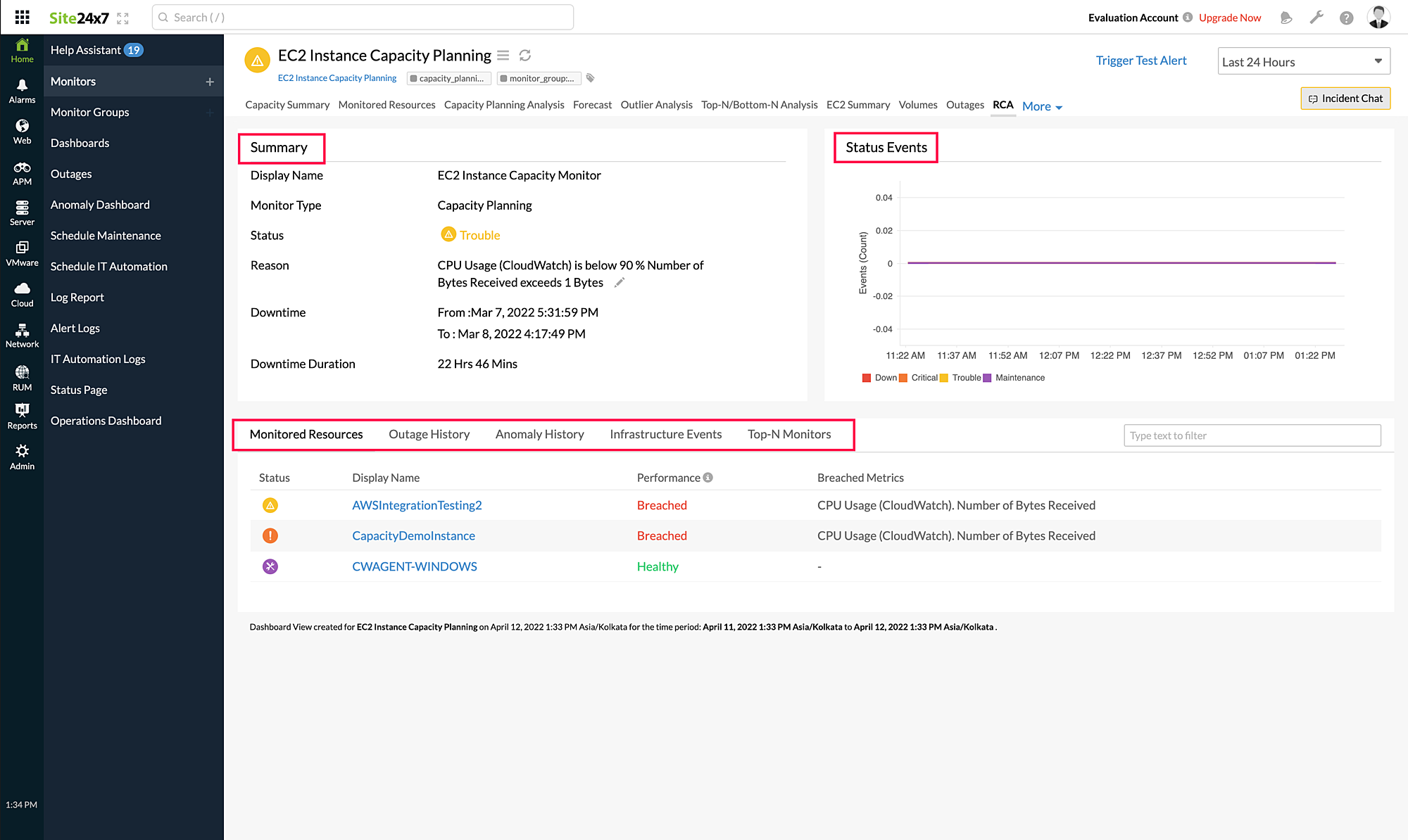 capacity planning rca