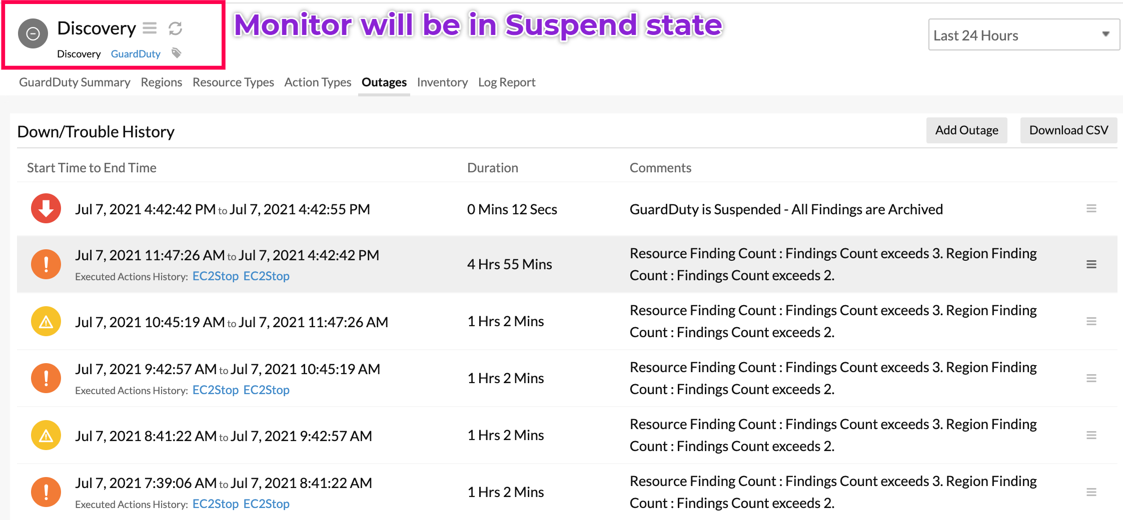Outages for GuardDuty