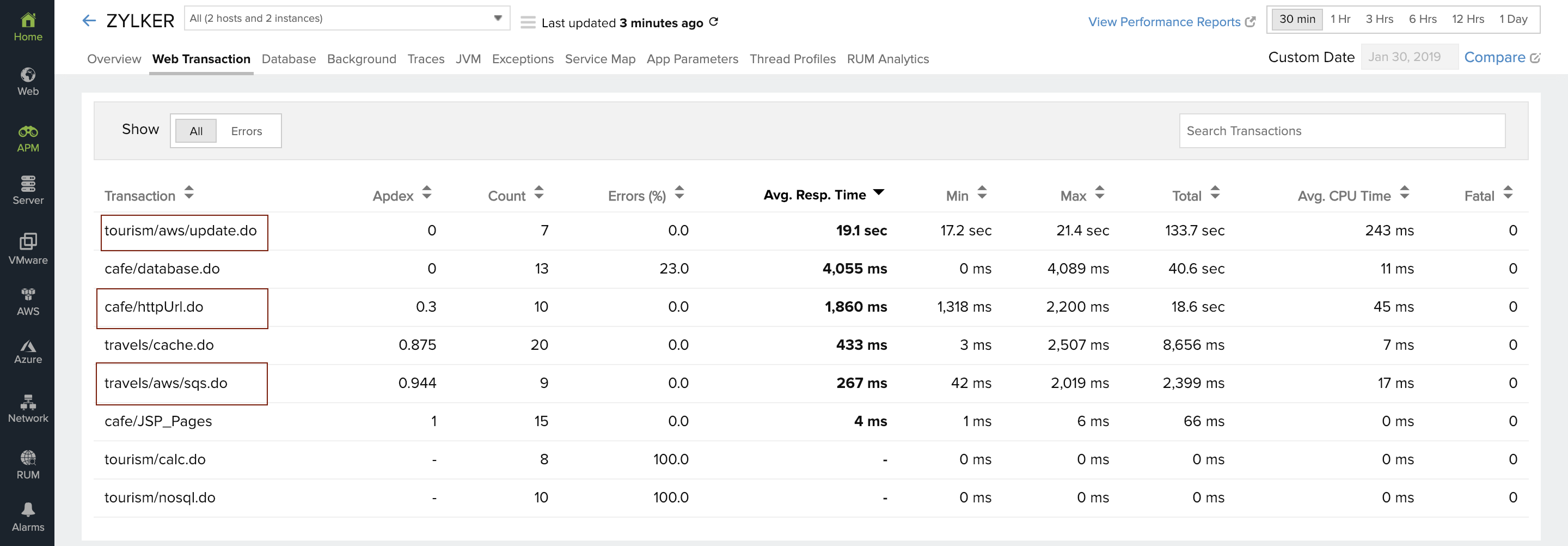 Transactions Tab