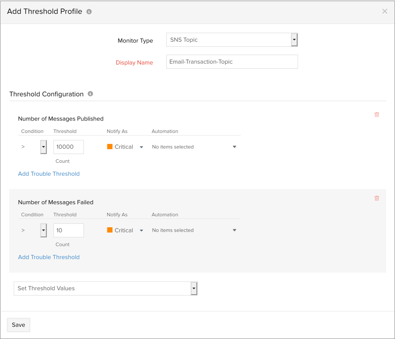 SNS Topic threshold profile