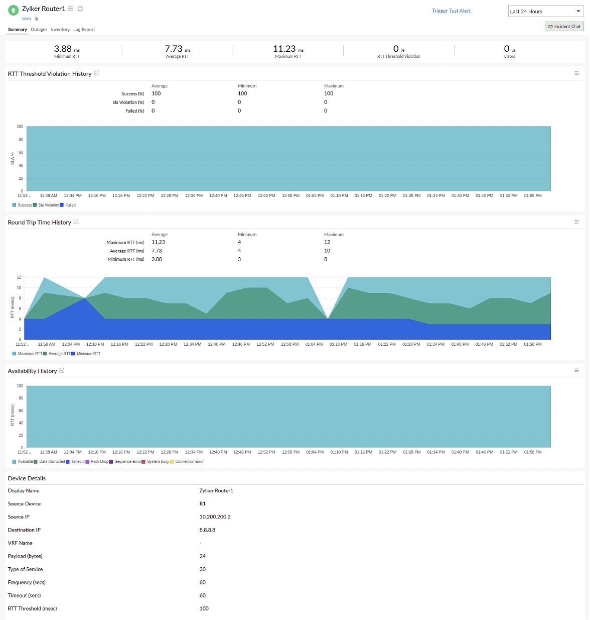 WAN device summary